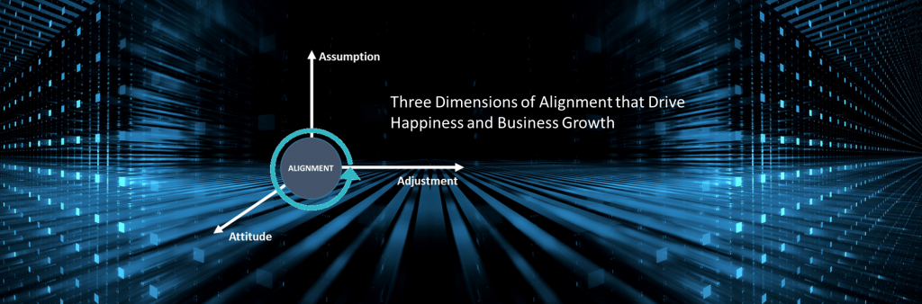 Three Dimensions of Alignment